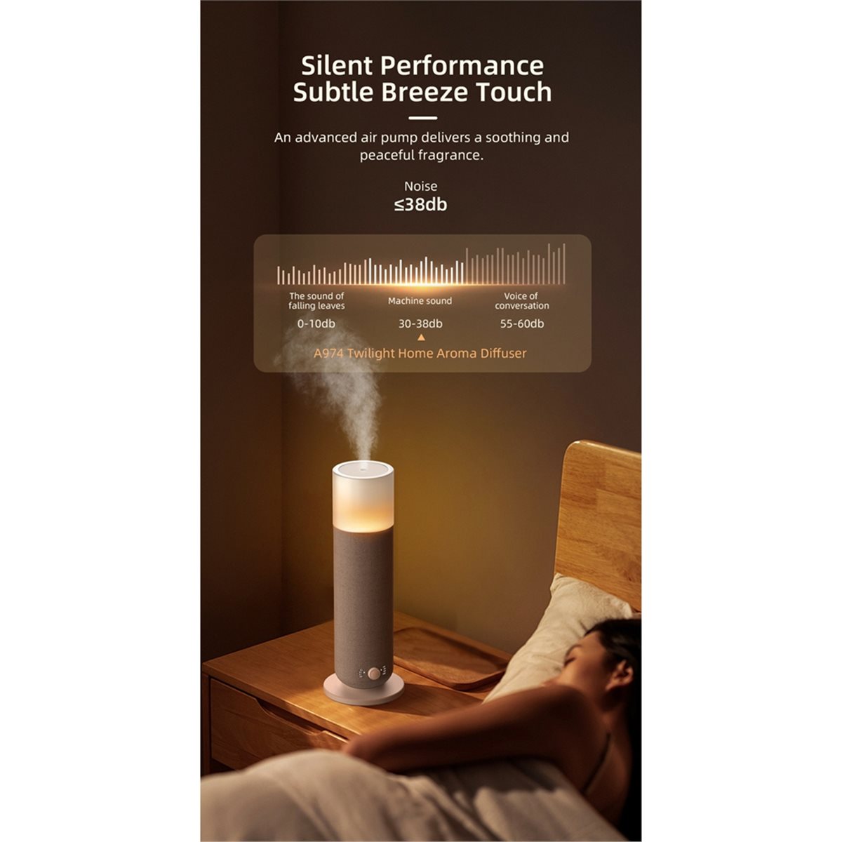 Home Fragrance Plug In - Aggiornamento. Diffusore di Fragranze a Torre