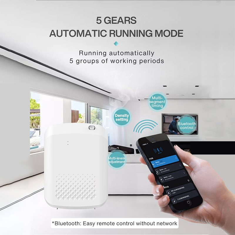 Diffusore di aromi intelligent - Home Fragrance Tool recensione e prezzo