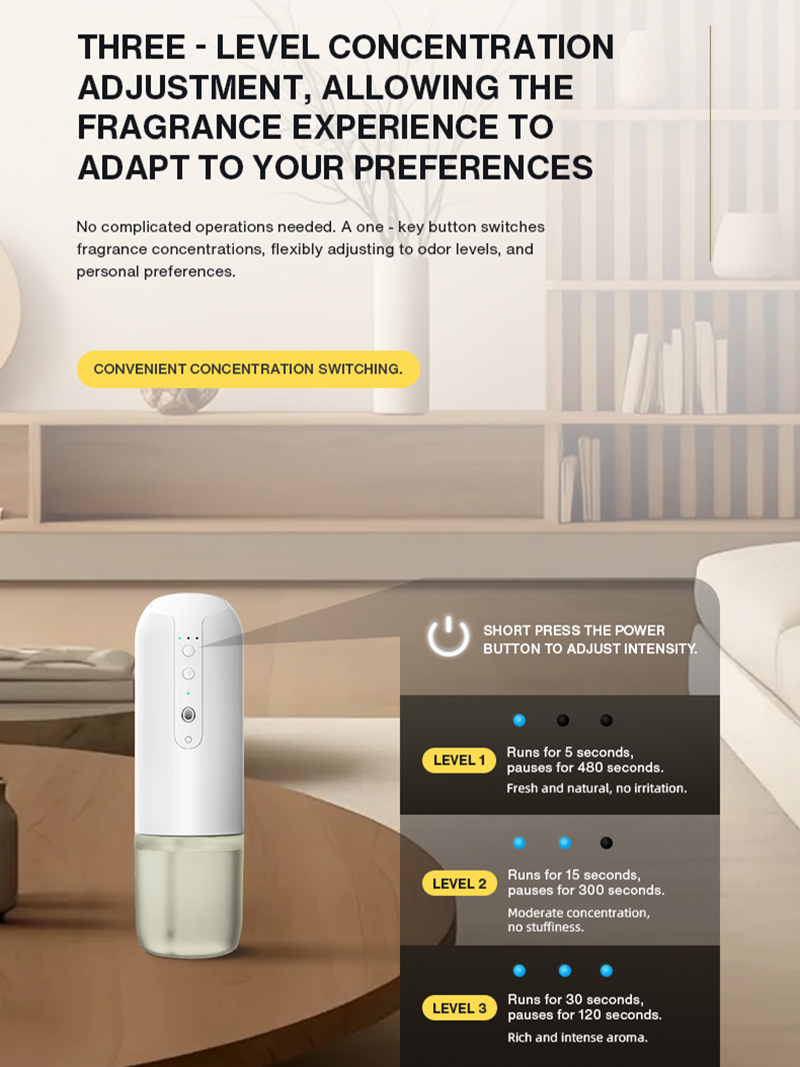 Diffusore di Fragranze da Pare - Home Fragrance Plug In recensione e prezzo