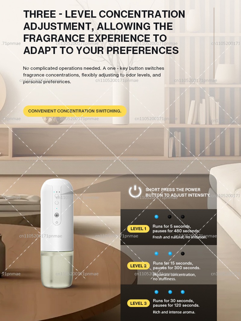 Diffusore di Fragranze da Pare - Home Fragrance Plug In recensione e prezzo
