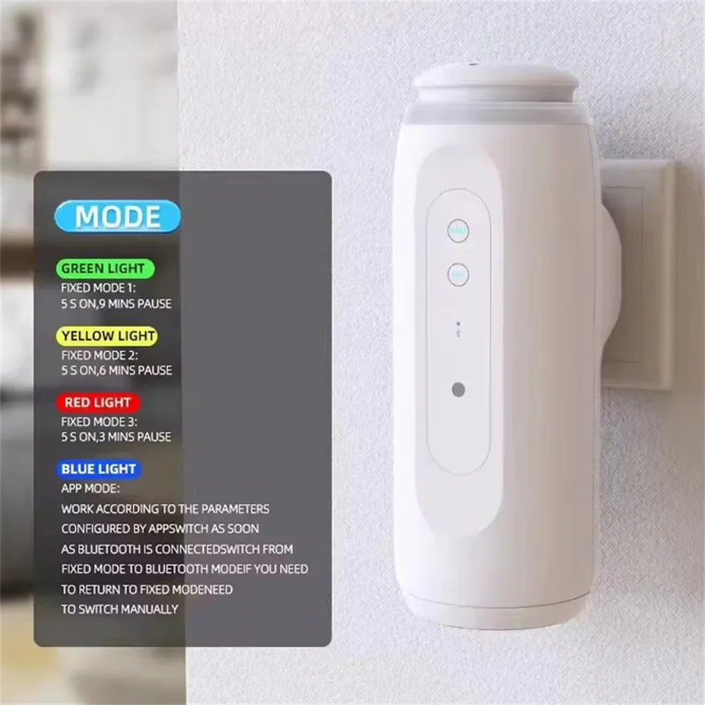 Diffusore di aromi da parete d - Home Fragrance Plug In recensione e prezzo