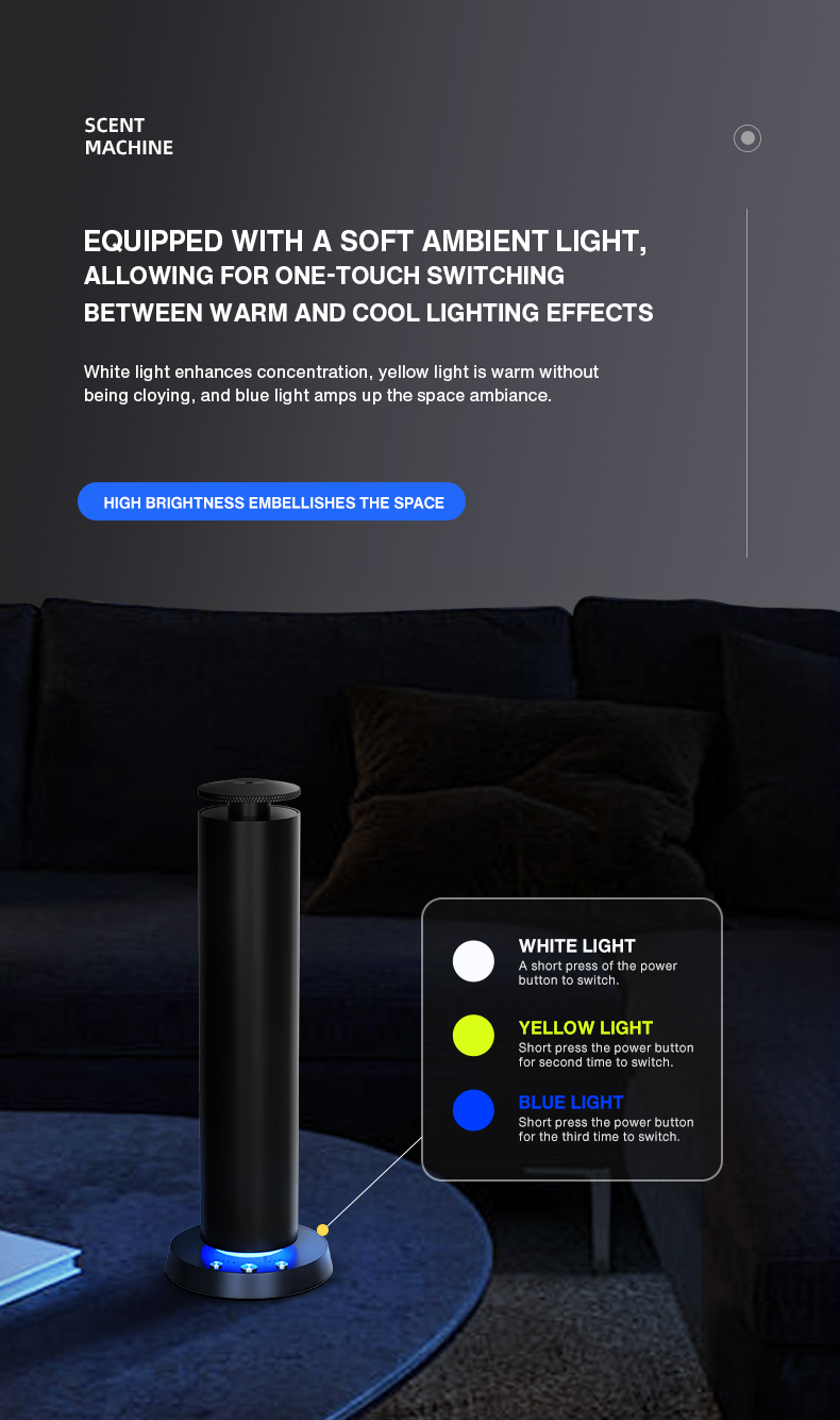 Diffusore di Aromi Bluetooth p - Home Fragrance Tool recensione e prezzo